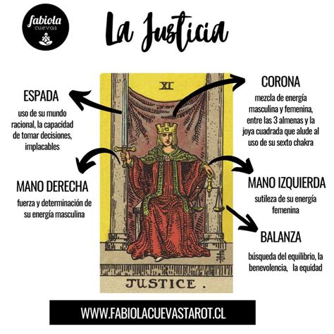 colgado justicia tarot|La JUSTICIA y su significado en el tarot ⭐。